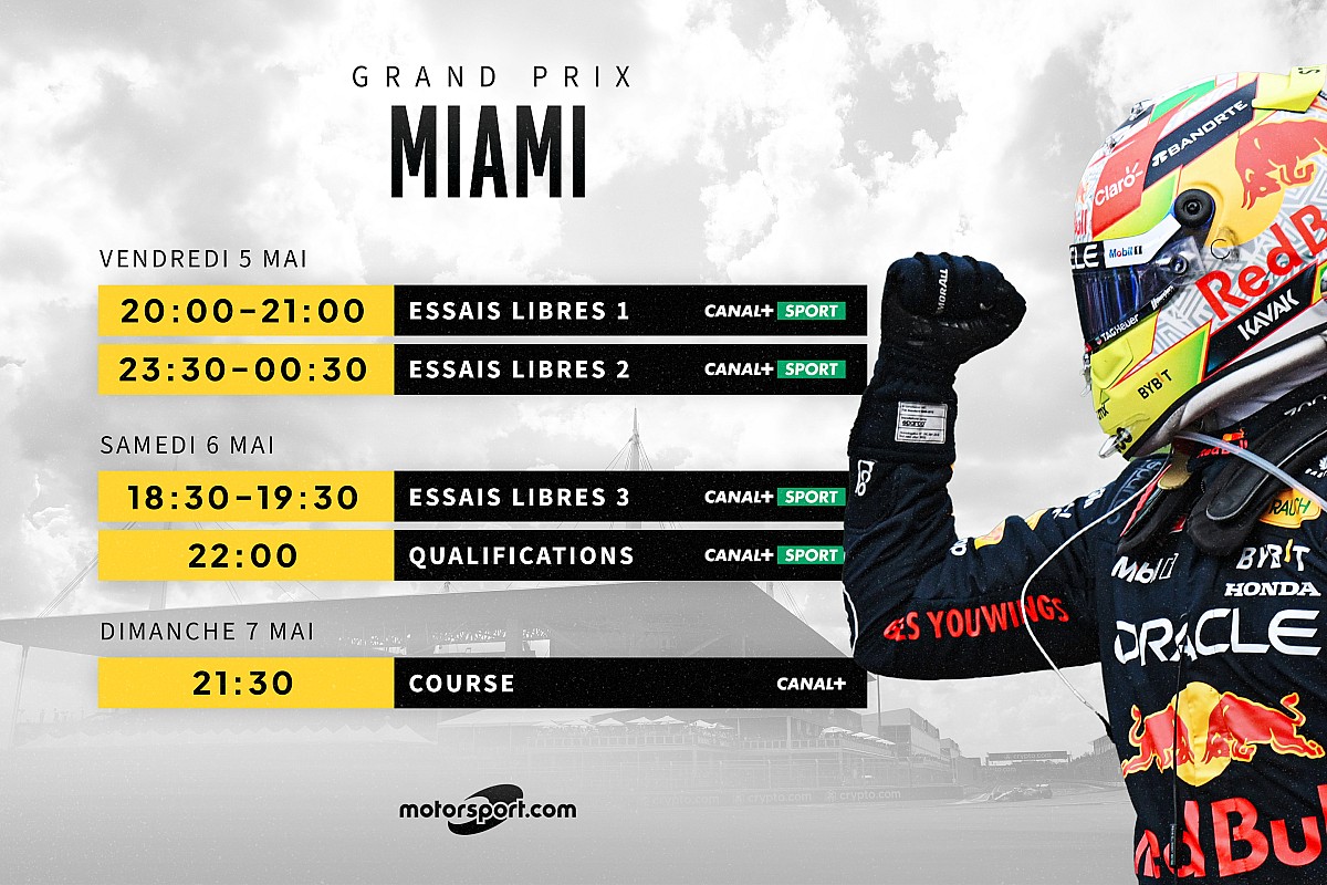 découvrez toutes les informations sur le grand prix de miami 2023, y compris les détails de la chaîne de diffusion, les horaires de la course et les meilleures analyses pour ne rien manquer de cet événement incontournable de la formule 1.