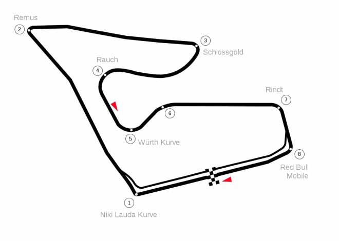 Détails et classements du Grand Prix de Formule 1 en Autriche
