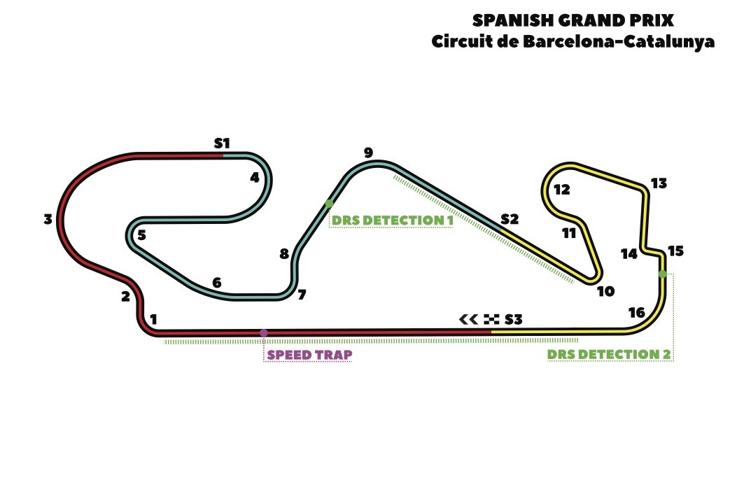 plongée dans l&rsquo;univers du grand prix d&rsquo;espagne : découvrez le circuit de barcelone-catalogne, ses records et son tracé captivant