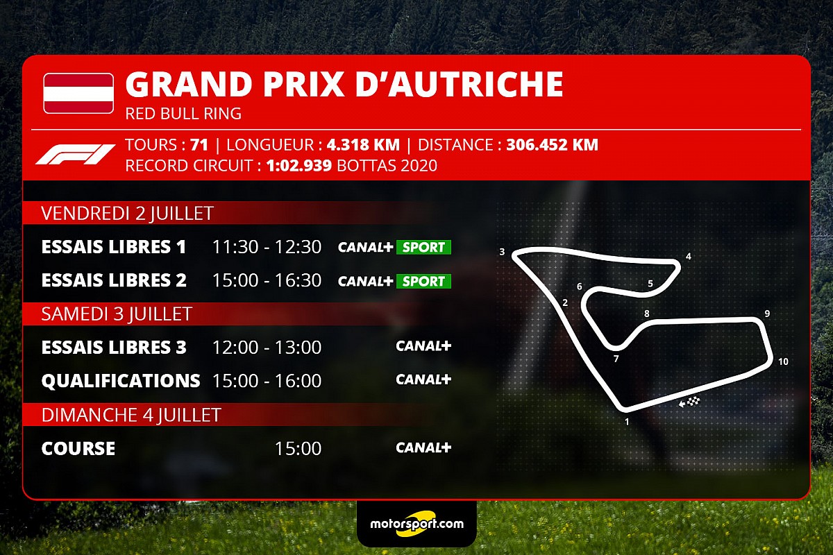découvrez les moments forts des qualifications du grand prix d'autriche 2025, avec des performances époustouflantes, des stratégies audacieuses et les pilotes en quête de la pole position sur le célèbre circuit de spielberg.