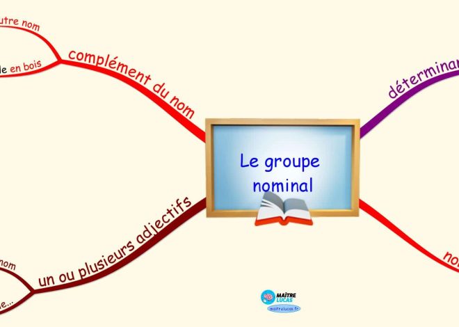 Grand Prix de Grande-Bretagne : une manœuvre maladroite de Piastri qui offre une précieuse leçon