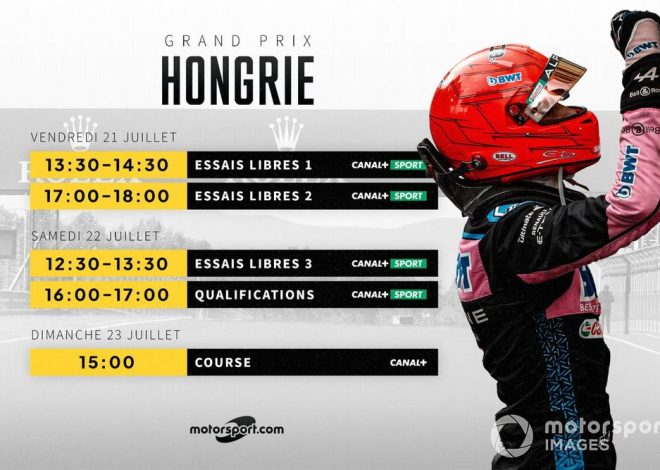 Retour sur le Grand Prix de Hongrie 2025 : un résumé captivant de la course