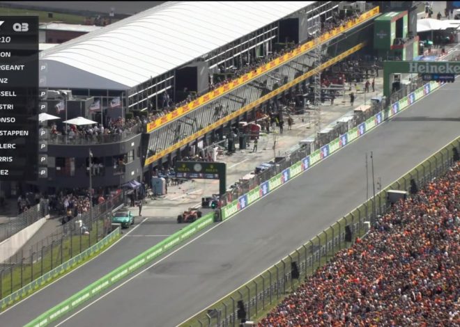 Suivez en Direct les Émotions du Grand Prix de Formule 1 des Pays-Bas