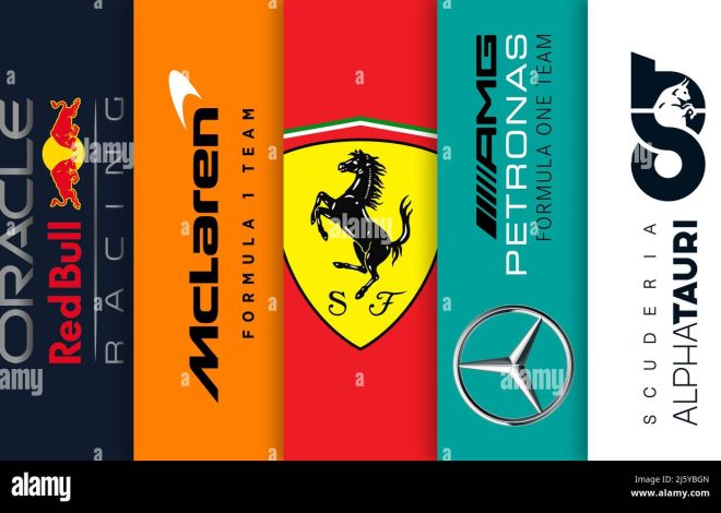 découverte des racines des dix équipes de f1 contemporaines