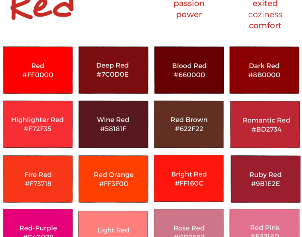 Avec Mekies, Red Bull prend ses distances avec une dépendance aveugle au simulateur