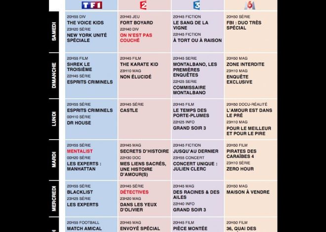 Formule 1 : découvrez le programme télévisé du Grand Prix d&rsquo;Azerbaïdjan