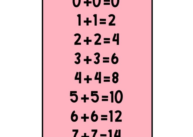 Formule 1 : L&rsquo;étrange double sanction infligée à Carlos Sainz lors du Grand Prix du Mexique