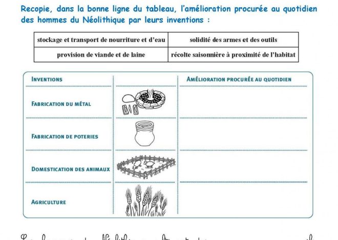 Découvrez le calendrier complet et les temps forts du Grand Prix de Formule 1 au Qatar