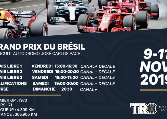 Formule 1 au Brésil : tout savoir sur la journée de samedi et son programme détaillé