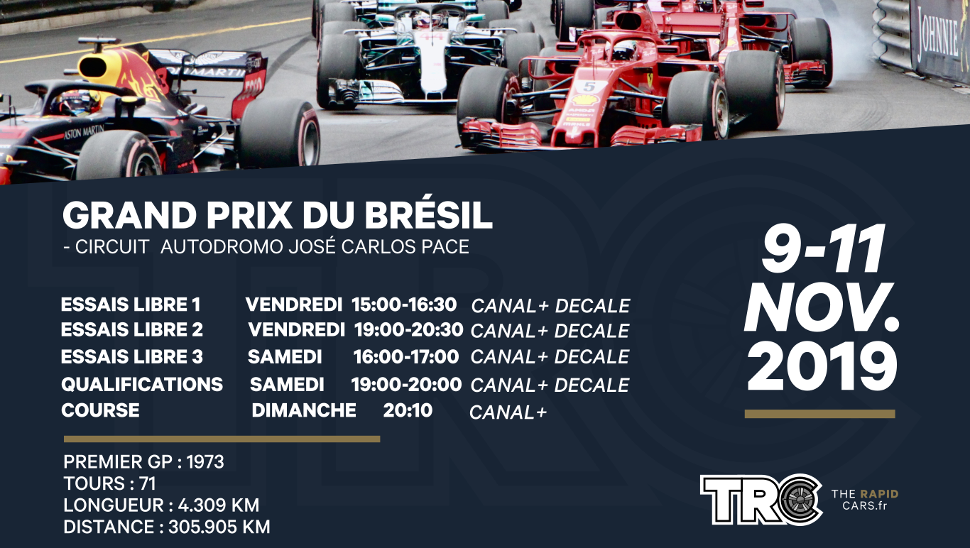 Formule 1 au Brésil : tout savoir sur la journée de samedi et son programme détaillé