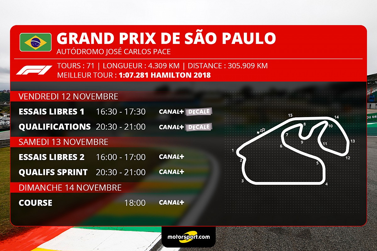 découvrez le programme complet du samedi pour le grand prix de formule 1 au brésil, avec les horaires des essais libres et des qualifications.