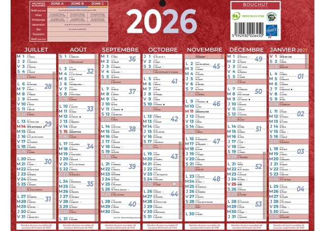F1 : Découvrez le calendrier TV complet du Grand Prix d&rsquo;Abou Dhabi 2025