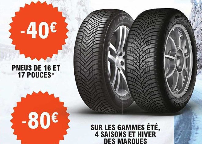 Formule 1 : un avenir palpitant en vue ou risque-t-elle de décevoir les fans ?