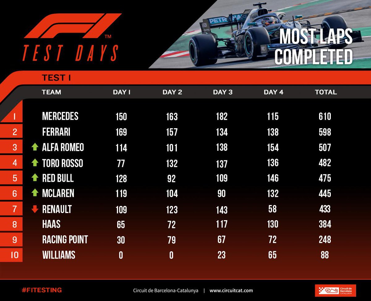 découvrez nos essais privés à barcelone en direct, une expérience exclusive pour tester vos produits ou services dans un cadre professionnel et confidentiel.