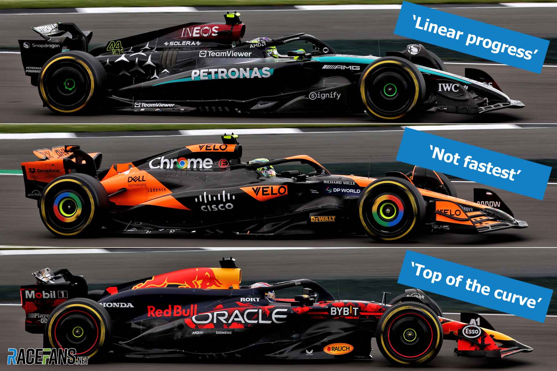 Formule 1 2026 : domination écrasante de Red Bull, McLaren, Mercedes et Ferrari lors des essais préliminaires