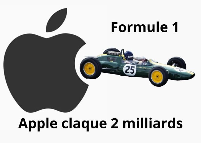 Formule 1 : Apple TV lance une chaîne exclusive intégrée de manière permanente