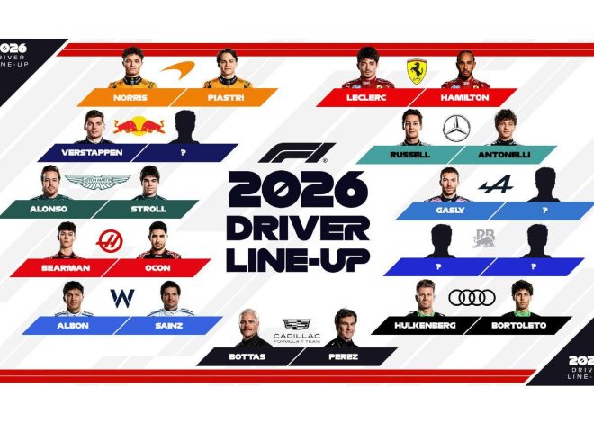 Formule 1 en 2026 : Découvrez les salaires mirobolants des pilotes