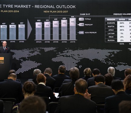 découvrez les détails du départ d'un pilier historique chez pirelli, une marque emblématique du pneumatique, et les répercussions de ce changement majeur.