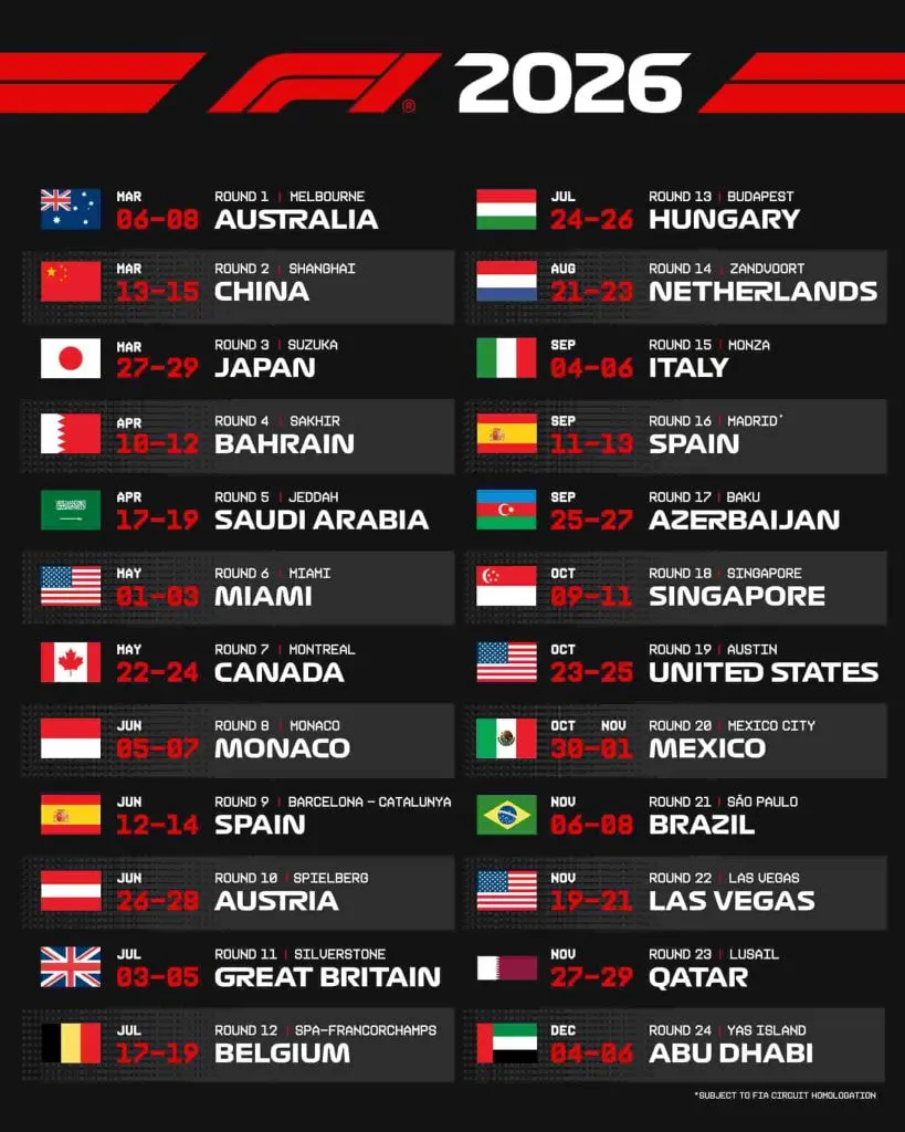 La Formule 1 reprend la piste : découvrez le calendrier complet et les temps forts de la saison 2026