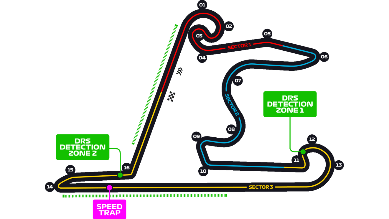 découvrez les horaires et les chaînes de diffusion du grand prix de chine de formule 1 pour ne rien manquer de la course.