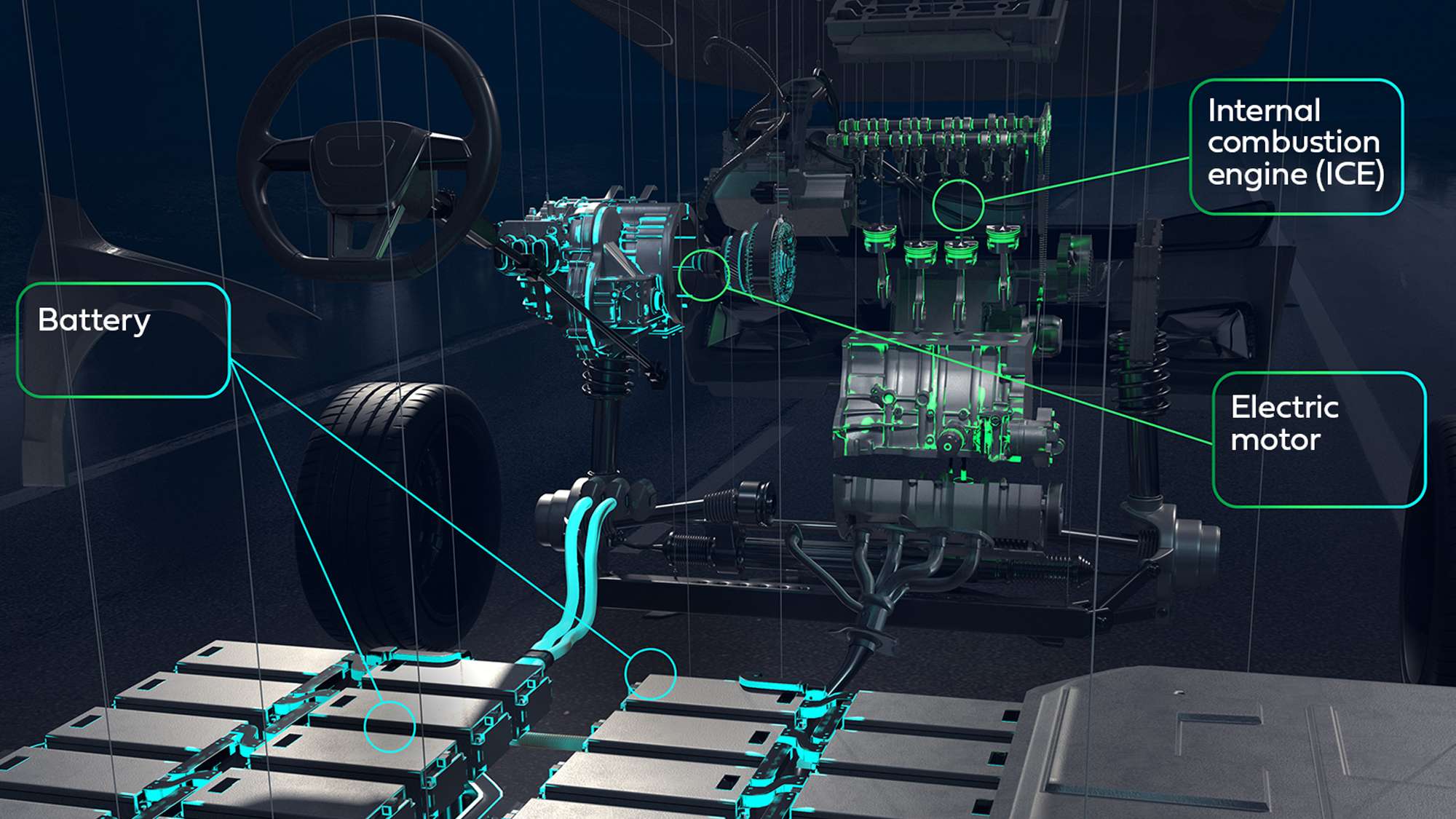 Formule 1 : Stefano Domenicali appelle à des ajustements essentiels des règles sur les moteurs hybrides