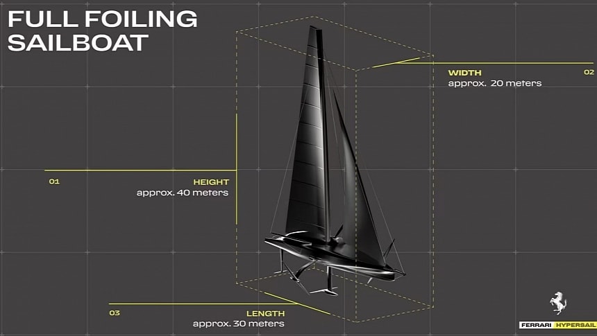 découvrez la ferrari hypersail, un bolide d'exception alliant la technologie de la formule 1 à la puissance de l'océan pour des performances inédites.