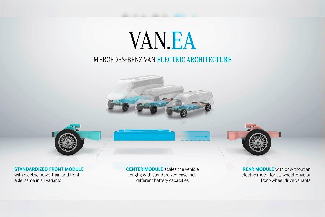 découvrez la nouvelle génération de monoplaces électriques et la f1 2026, alliant innovation technologique et performances révolutionnaires pour un avenir durable de la compétition automobile.