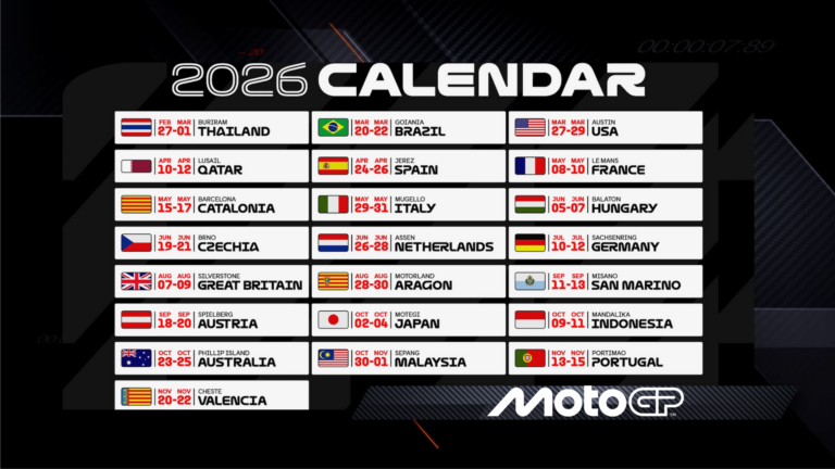 Calendrier F1 2026 : Découvrez les dates et lieux pour suivre le Grand Prix de Miami en direct