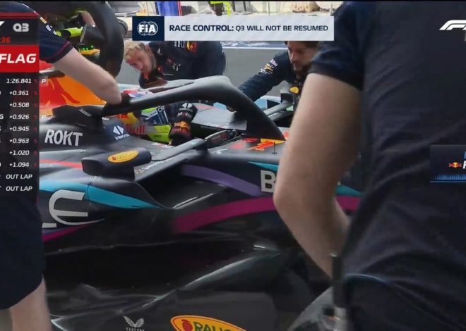En Direct : Suivez en Live les Qualifications Palpitantes du Grand Prix de Miami de Formule 1