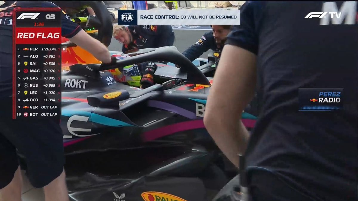 En Direct : Suivez en Live les Qualifications Palpitantes du Grand Prix de Miami de Formule 1