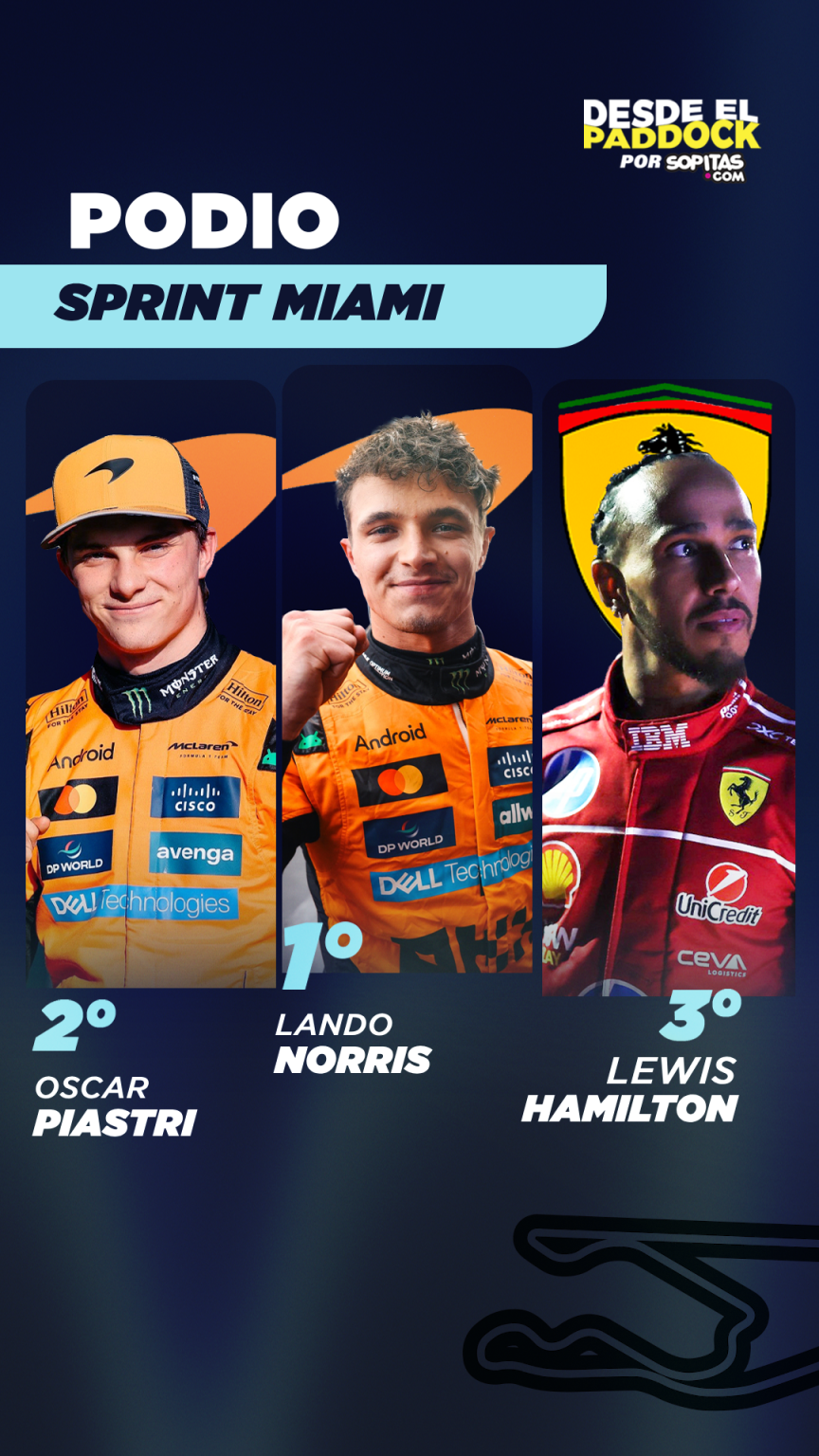 Formule 1 : Norris triomphe lors de la course sprint à Miami