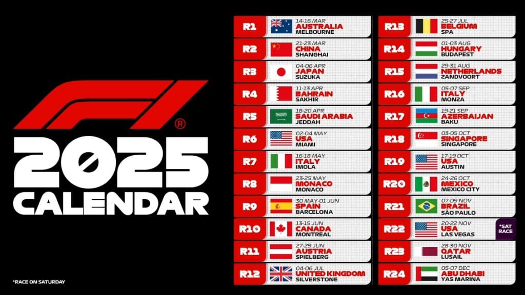 découvrez le calendrier f1 2026 avec toutes les dates et lieux, incluant le grand prix de miami. suivez les courses à venir pour ne rien manquer de la saison.