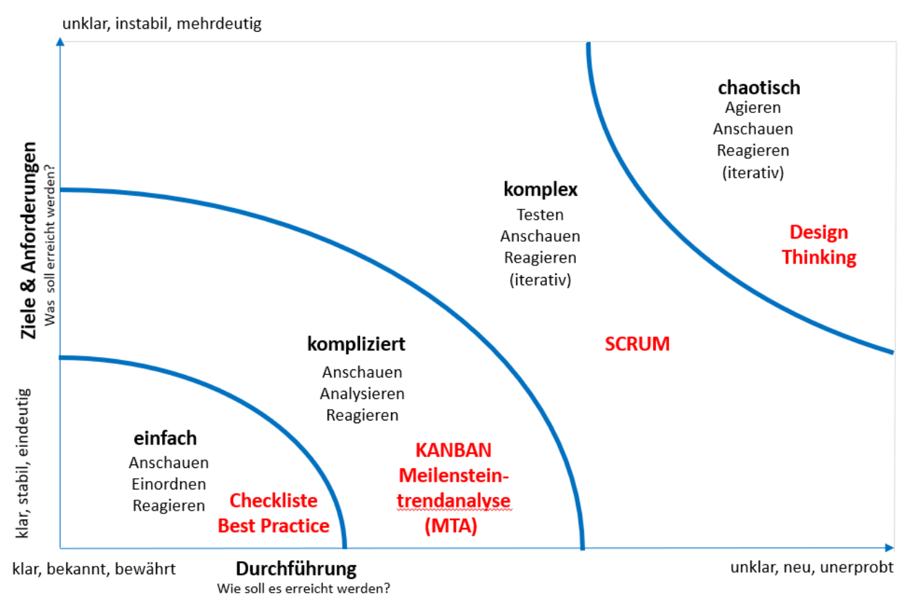 découvrez comment l'équipe dams forme les futurs talents de la formule 1 grâce à un programme d'entraînement d'élite et un accompagnement personnalisé.