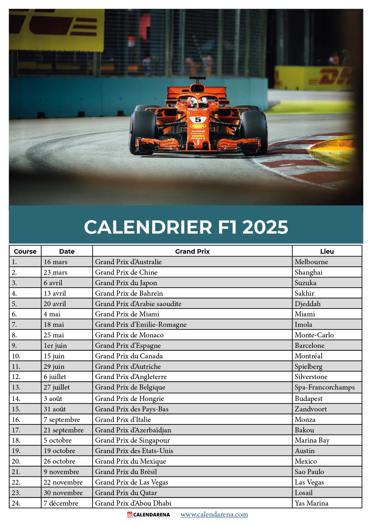 suivez le grand prix du canada en direct avec notre guide complet des chaînes et horaires de la f1 pour ne rien manquer de la course.