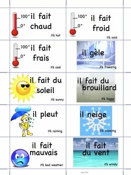 découvrez les prévisions météorologiques chaotiques avant le grand prix du canada, avec des conditions instables pouvant impacter la course.