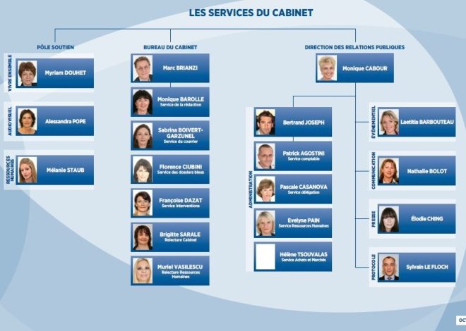 Dans les secrets du Grand Prix de Monaco : Eric Barrabino, l&rsquo;homme aux commandes depuis 2022